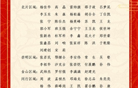 關(guān)于表彰獎勵2022年2月份優(yōu)秀員工的通報